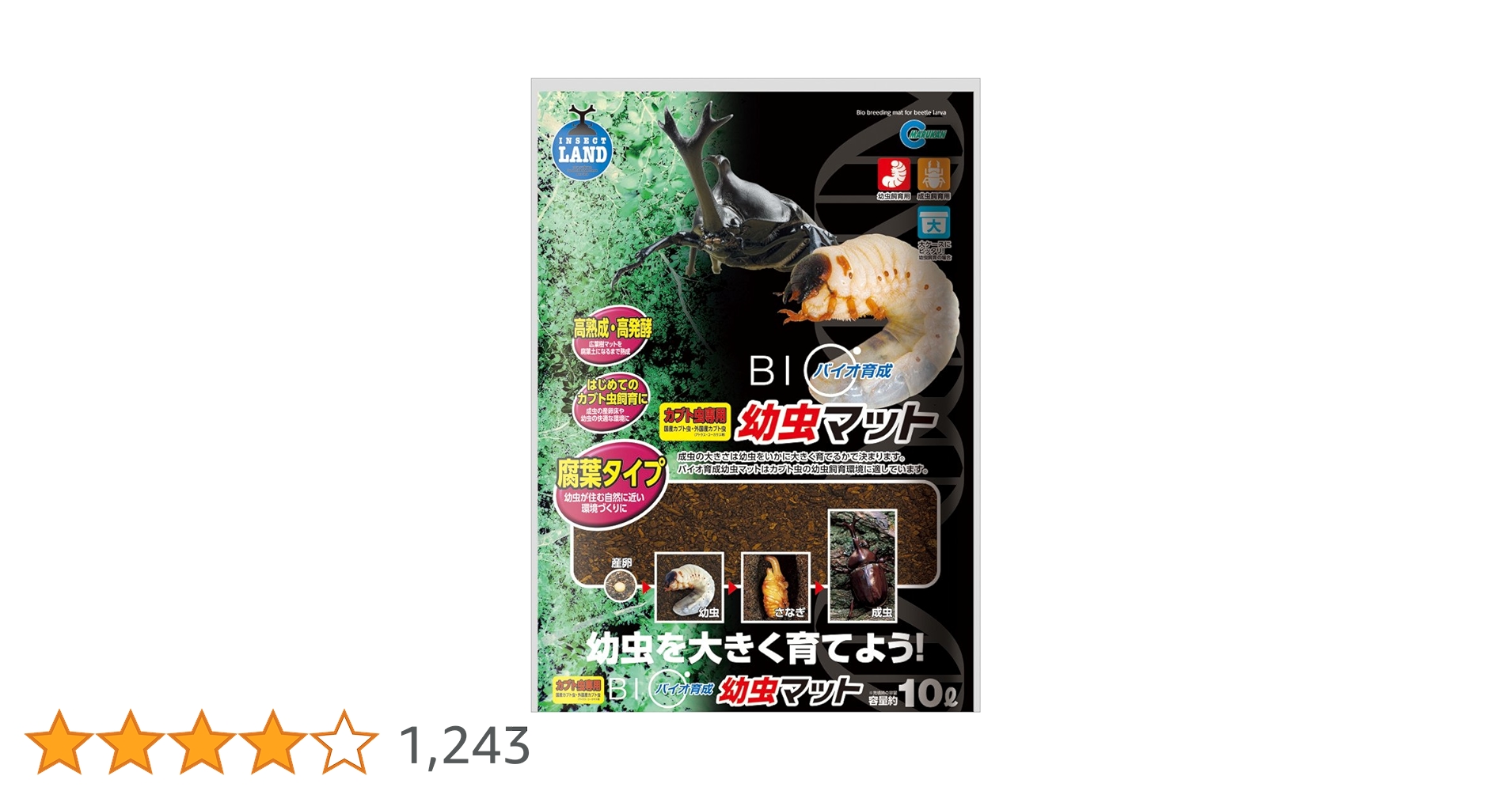 本日12時まで限定1個特別価格【バイオジオマット70L 大容量】多頭飼育オススメ 数量限定1個のみ！！【バイオジオマット70L 大容量】多頭飼育